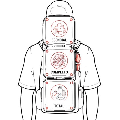 Persona con una mochila de tres módulos: Esencial, Completo y Total